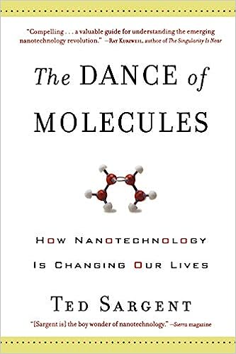 The Dance of the Molecules: How Nanotechnology is Changing Our Lives